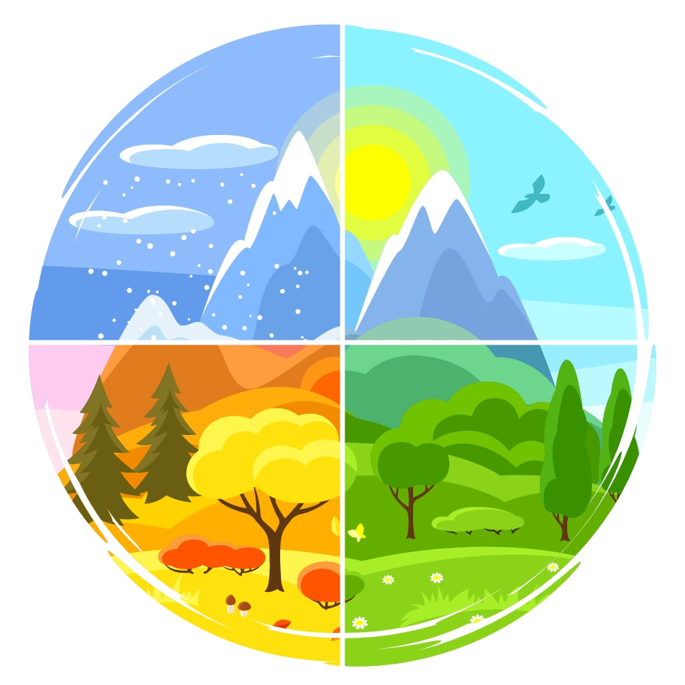 Australian Seasons, Sinus Health Tips, Seasonal Guide to Sinus Health in Australia